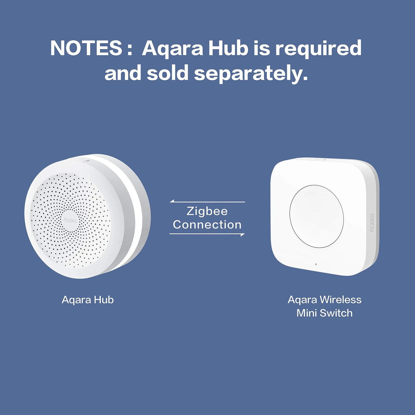 Aqara Mini Zigbee Connection Wireless Switch